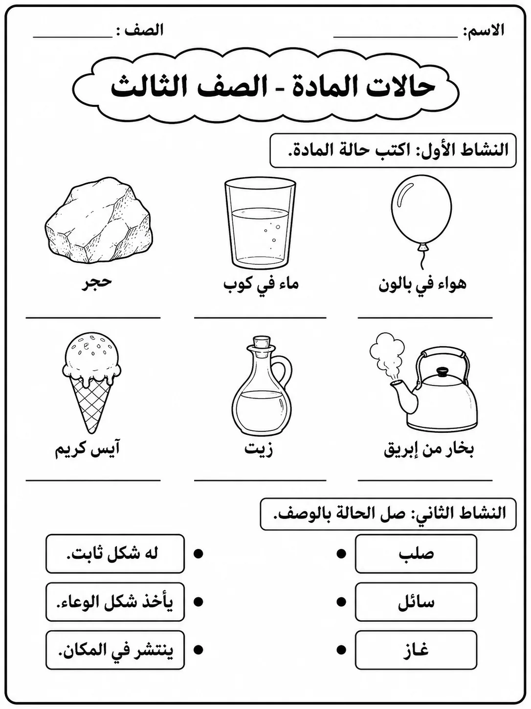 حالات المادة - الصف الثالث صفحة 3 من مورد علوم عربي