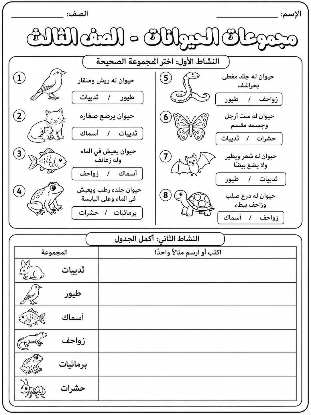 مجموعات الحيوانات - الصف الثالث صفحة 5 من مورد علوم عربي