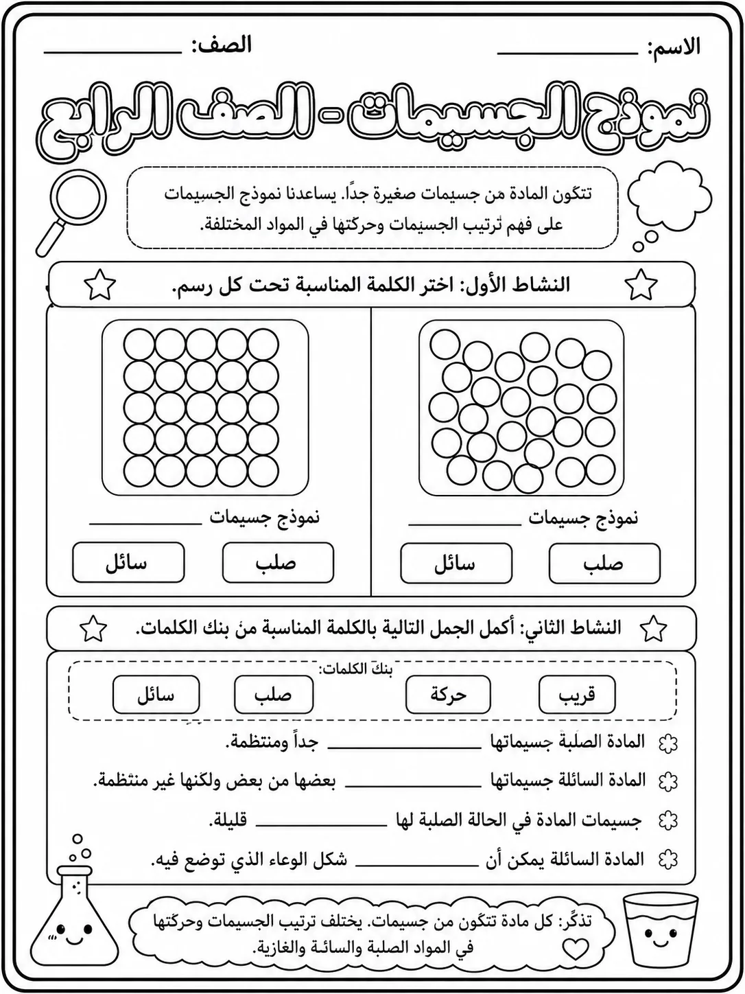 نموذج الجسيمات - الصف الرابع صفحة 2 من مورد علوم عربي
