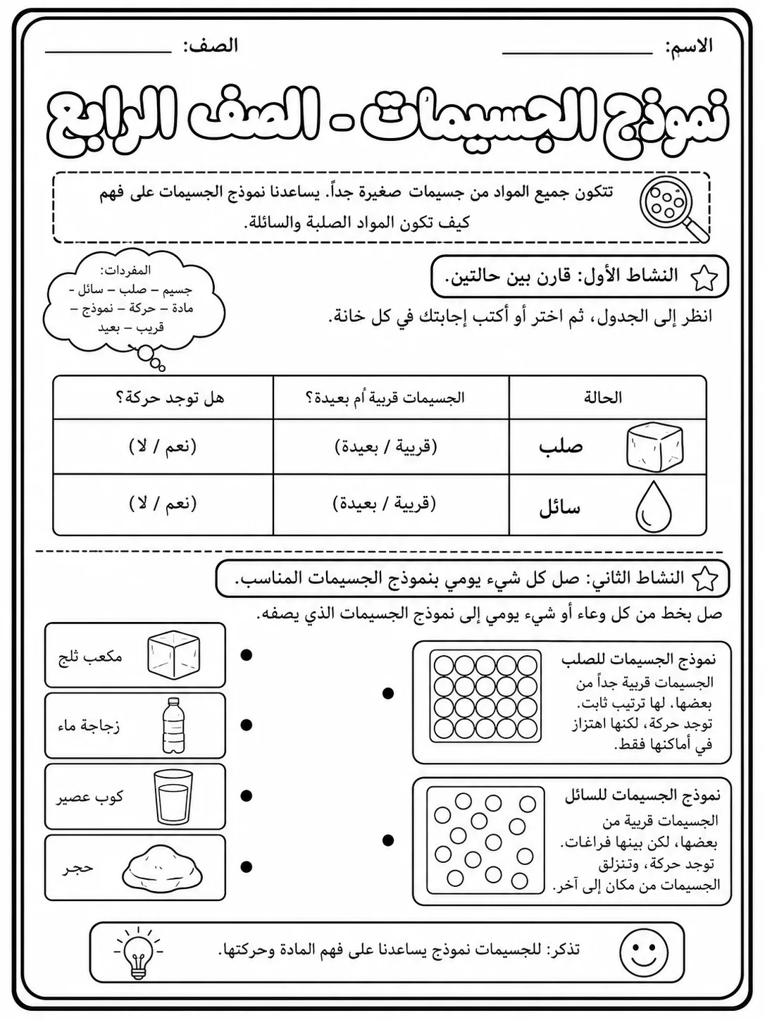 نموذج الجسيمات - الصف الرابع صفحة 3 من مورد علوم عربي