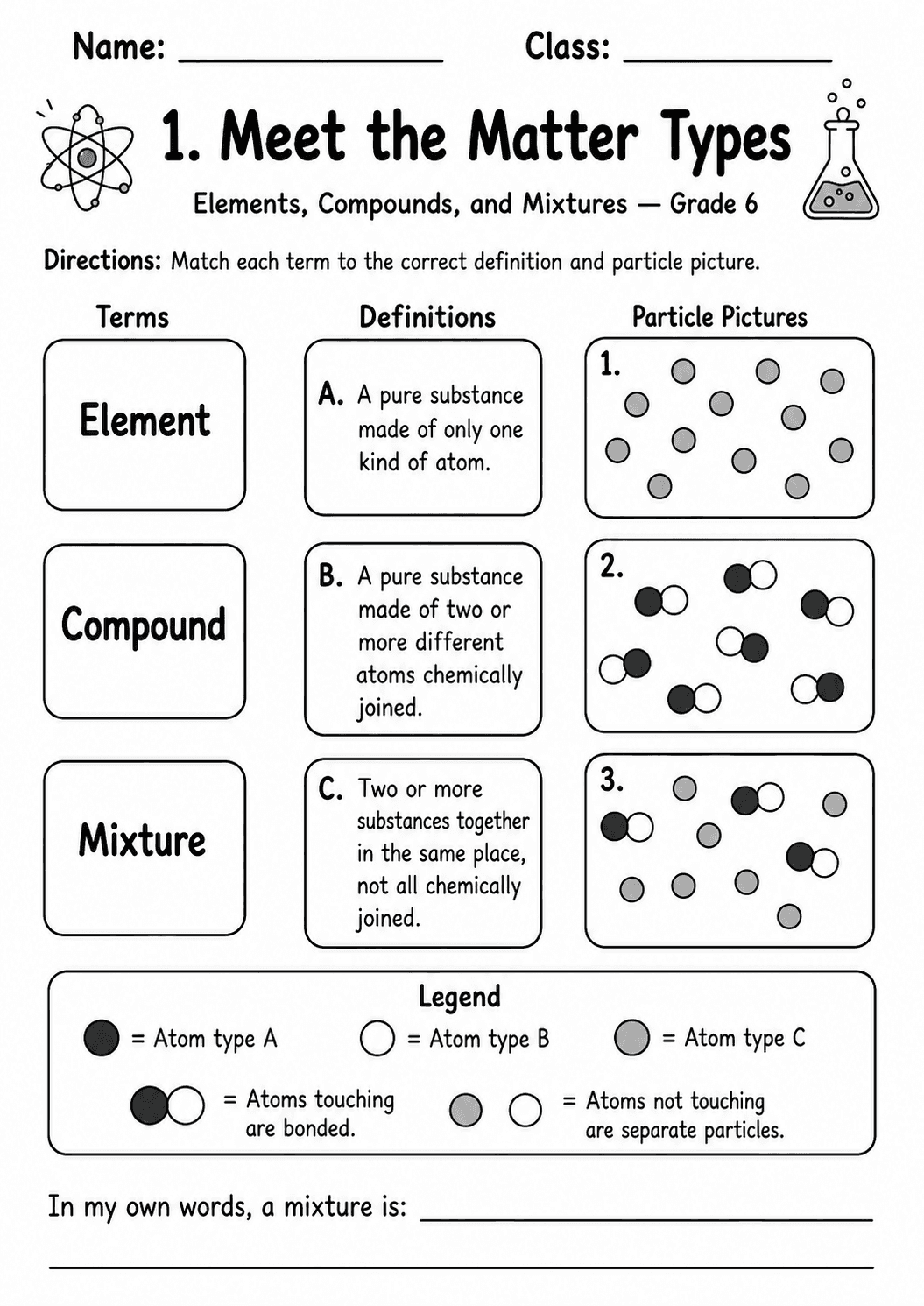Elements Compounds and Mixtures Pack | 10 Worksheets | Grade 6 first worksheet page
