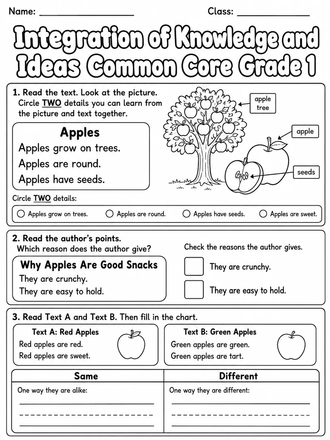 Integration of Knowledge and Ideas Common Core Grade 1