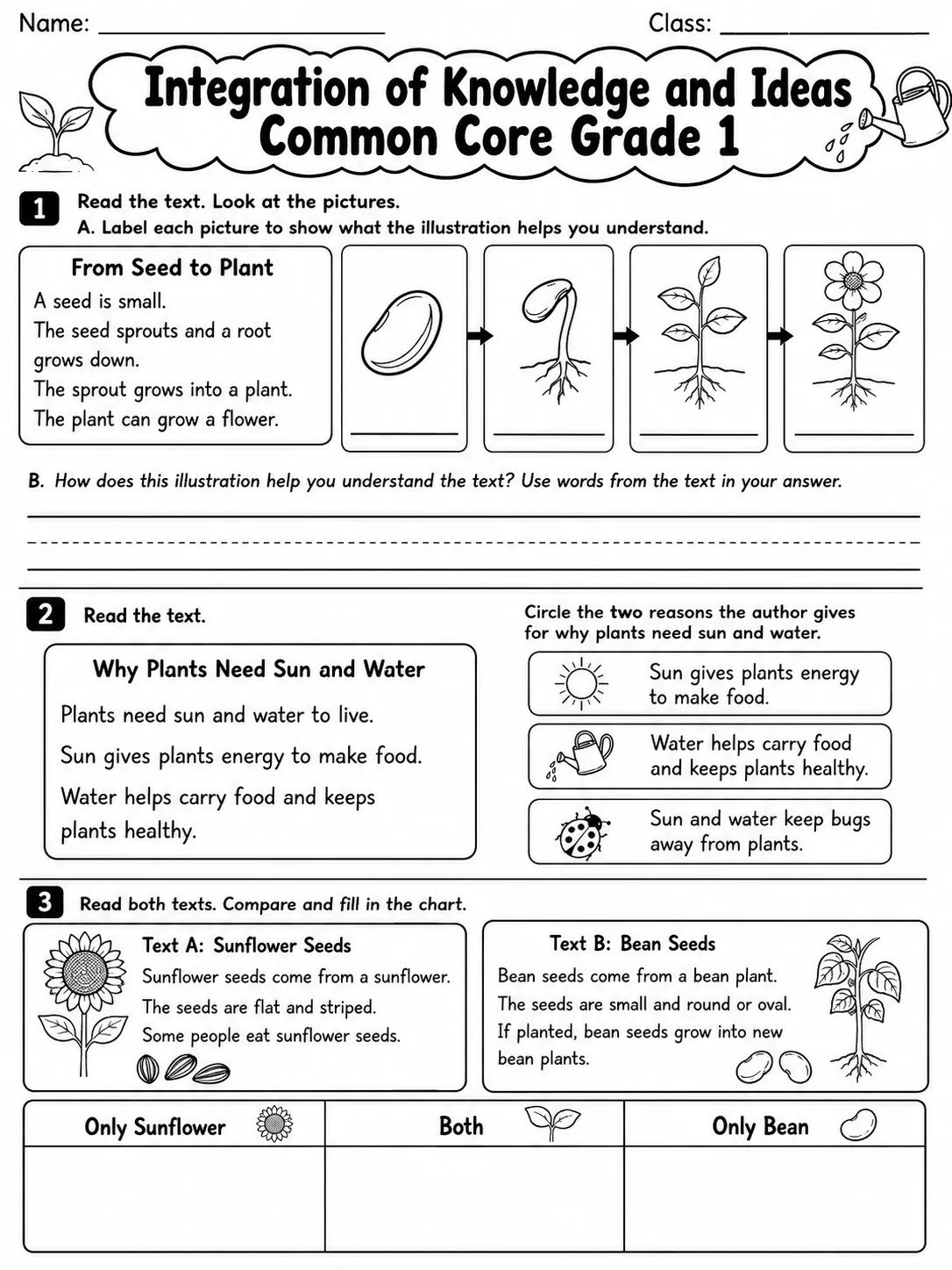 Integration of Knowledge and Ideas Common Core Grade 1 page 3 printable Common Core ELA worksheet preview