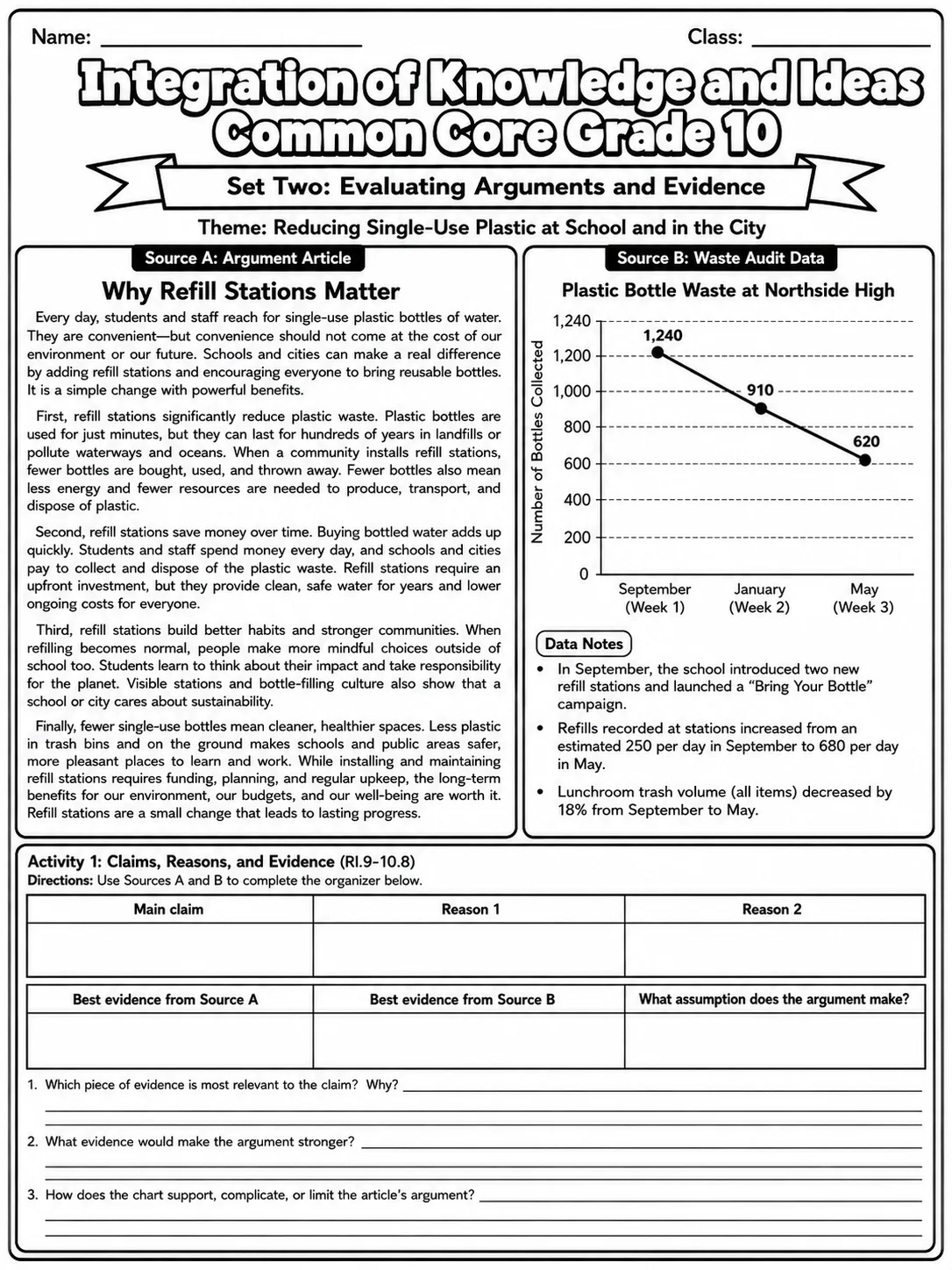 Integration of Knowledge and Ideas Common Core Grade 10 page 4 printable Common Core ELA worksheet preview