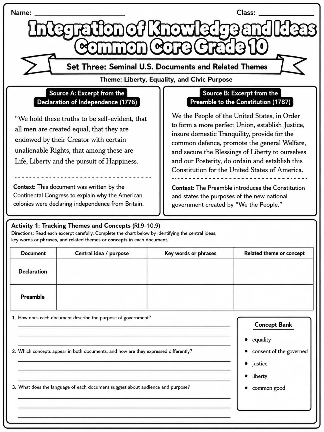 Integration of Knowledge and Ideas Common Core Grade 10 page 7 printable Common Core ELA worksheet preview
