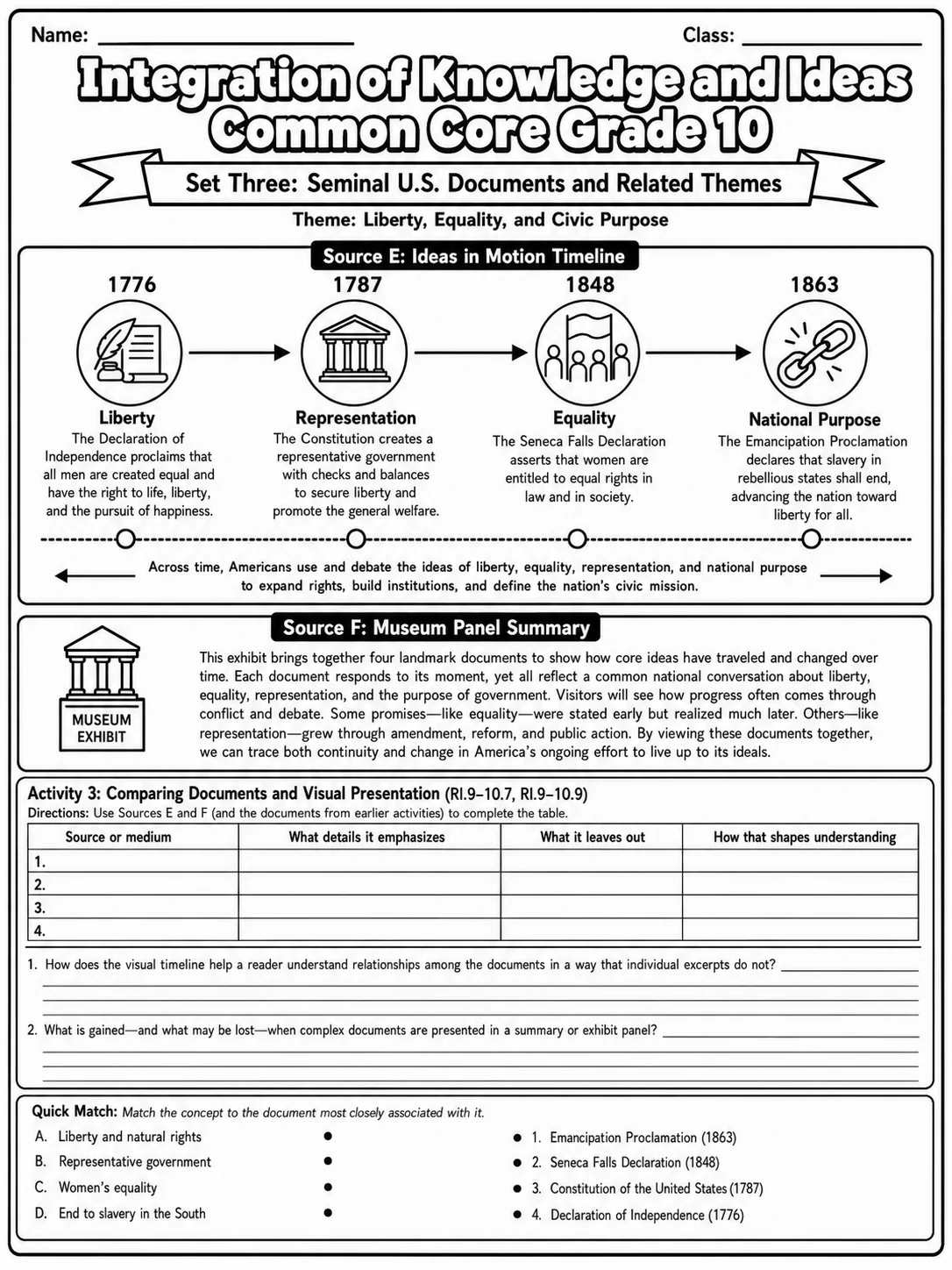 Integration of Knowledge and Ideas Common Core Grade 10 page 9 printable Common Core ELA worksheet preview