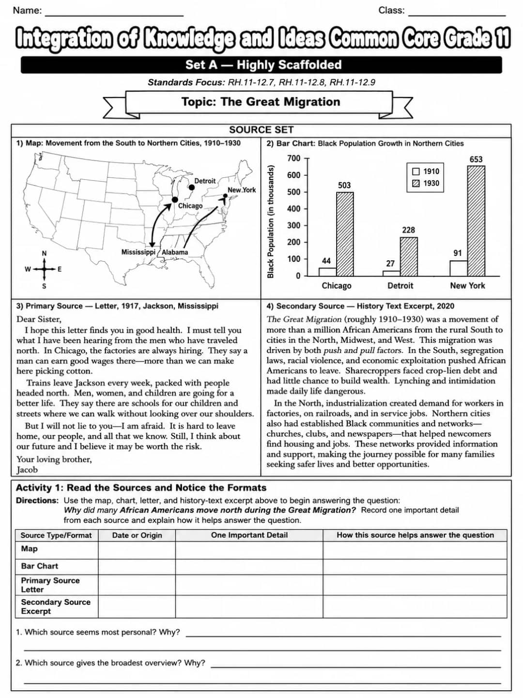 Integration of Knowledge and Ideas Common Core Grade 11 printable Common Core ELA Grade 11 worksheet preview from KiwiBee