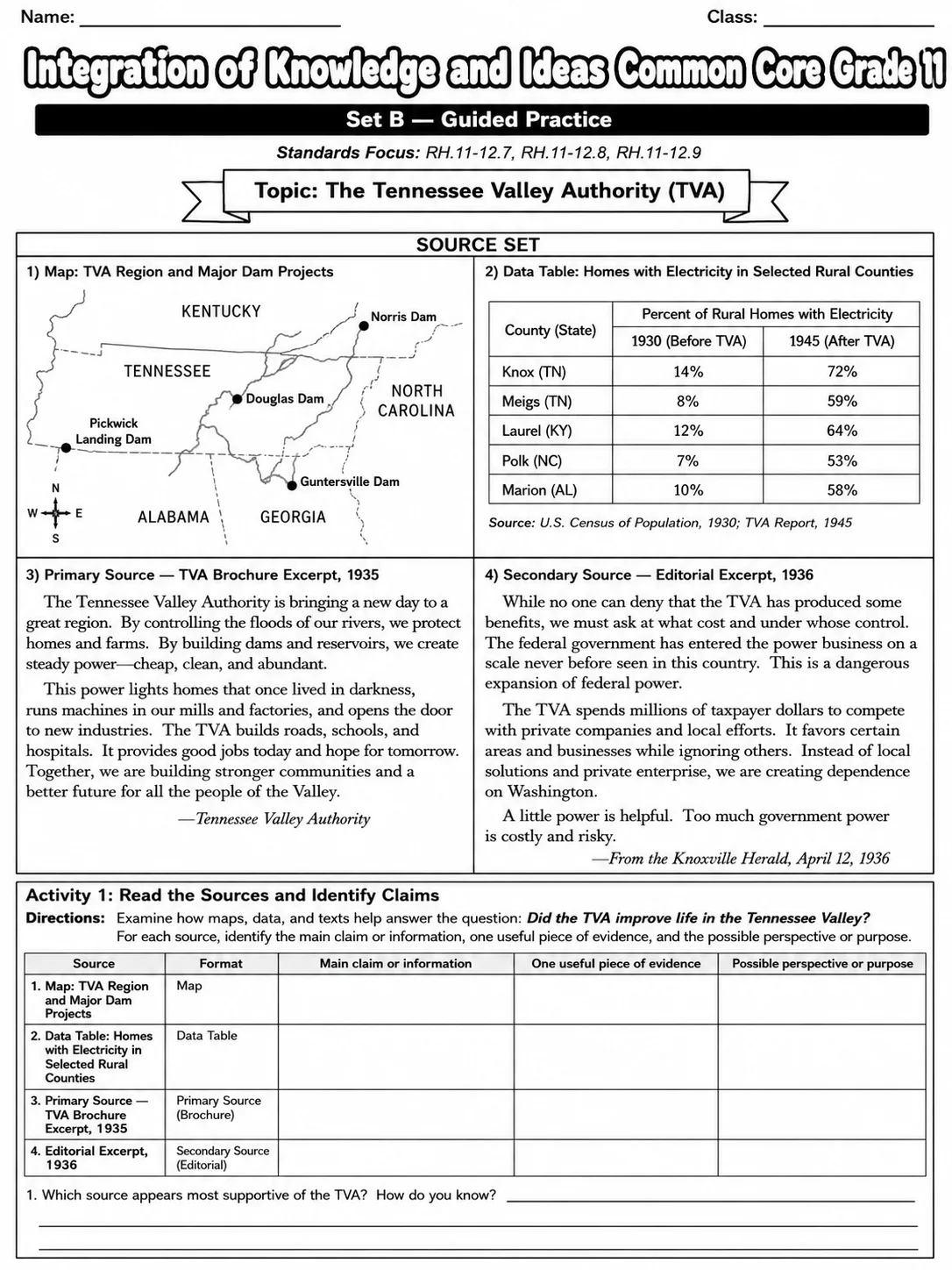 Integration of Knowledge and Ideas Common Core Grade 11 page 4 printable Common Core ELA worksheet preview