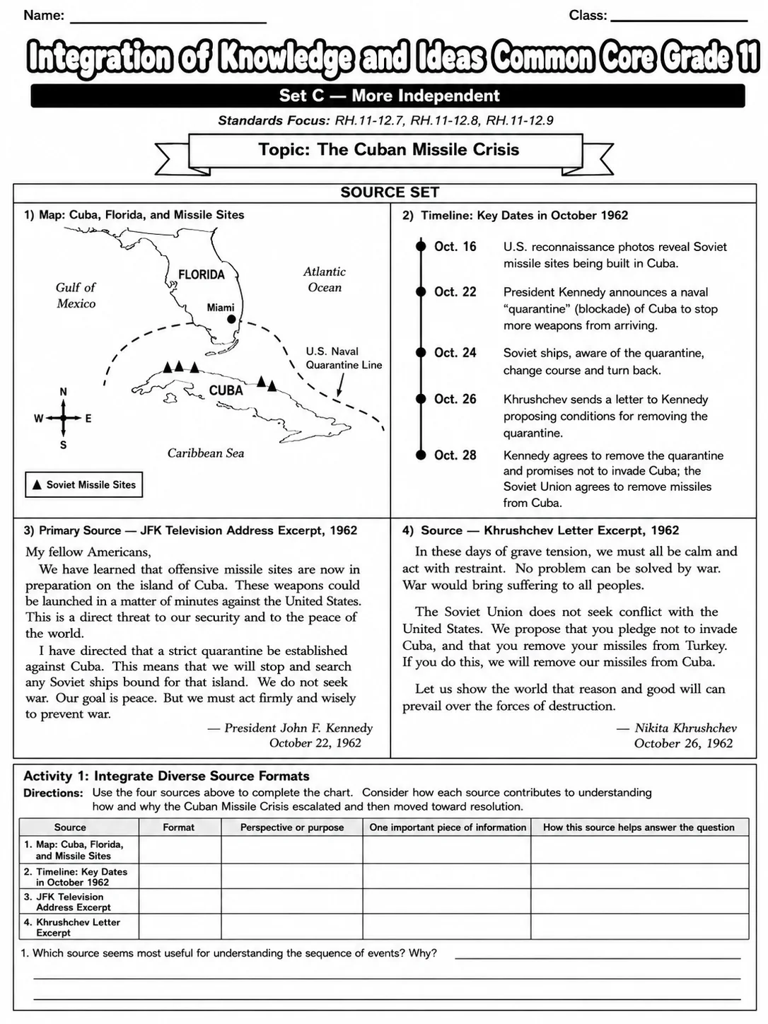 Integration of Knowledge and Ideas Common Core Grade 11 page 7 printable Common Core ELA worksheet preview