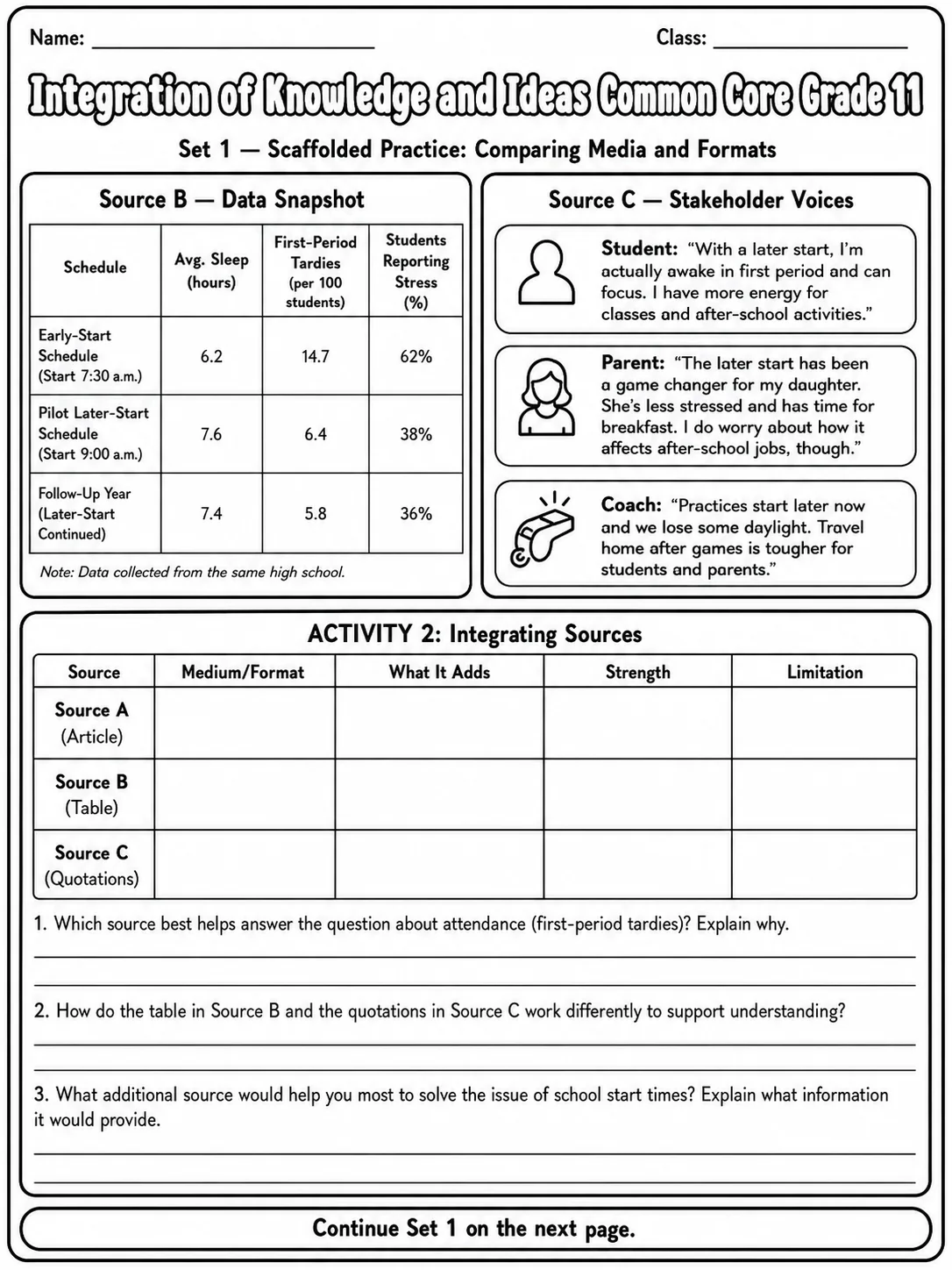 Integration of Knowledge and Ideas Common Core Grade 11 page 2 printable Common Core ELA worksheet preview