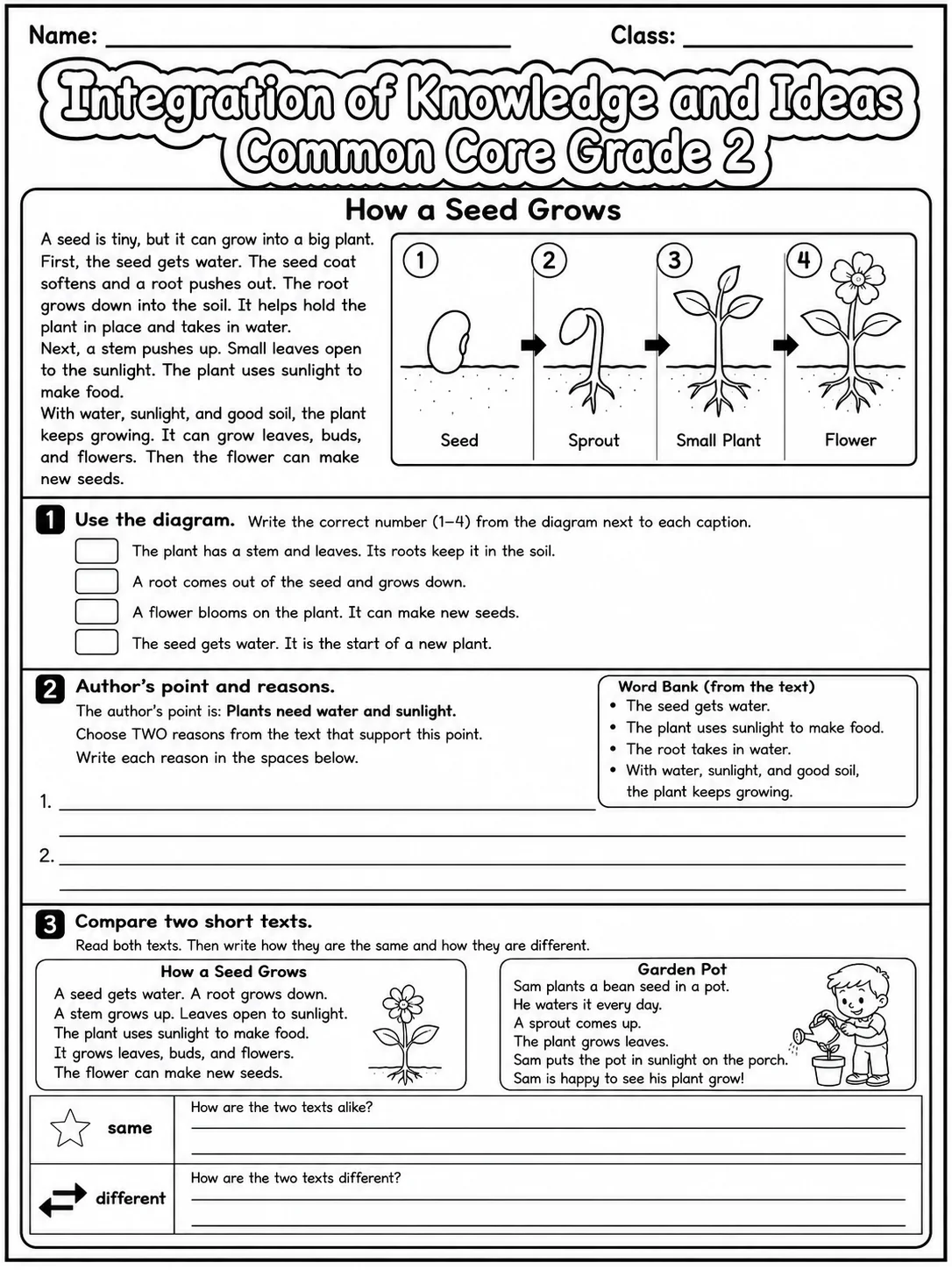Integration of Knowledge and Ideas Common Core Grade 2 page 2 printable Common Core ELA worksheet preview