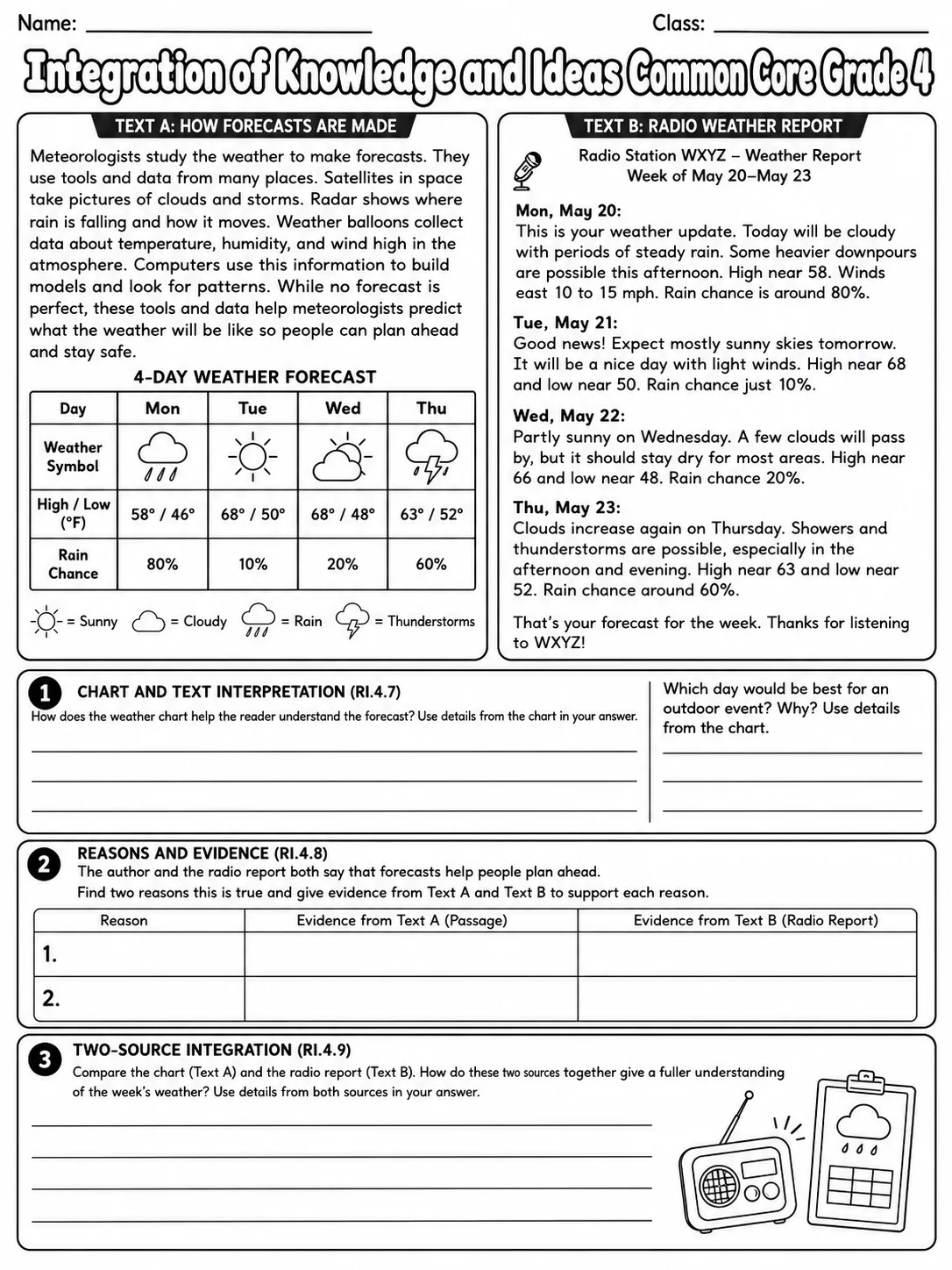Integration of Knowledge and Ideas Common Core Grade 4 page 4 printable Common Core ELA worksheet preview