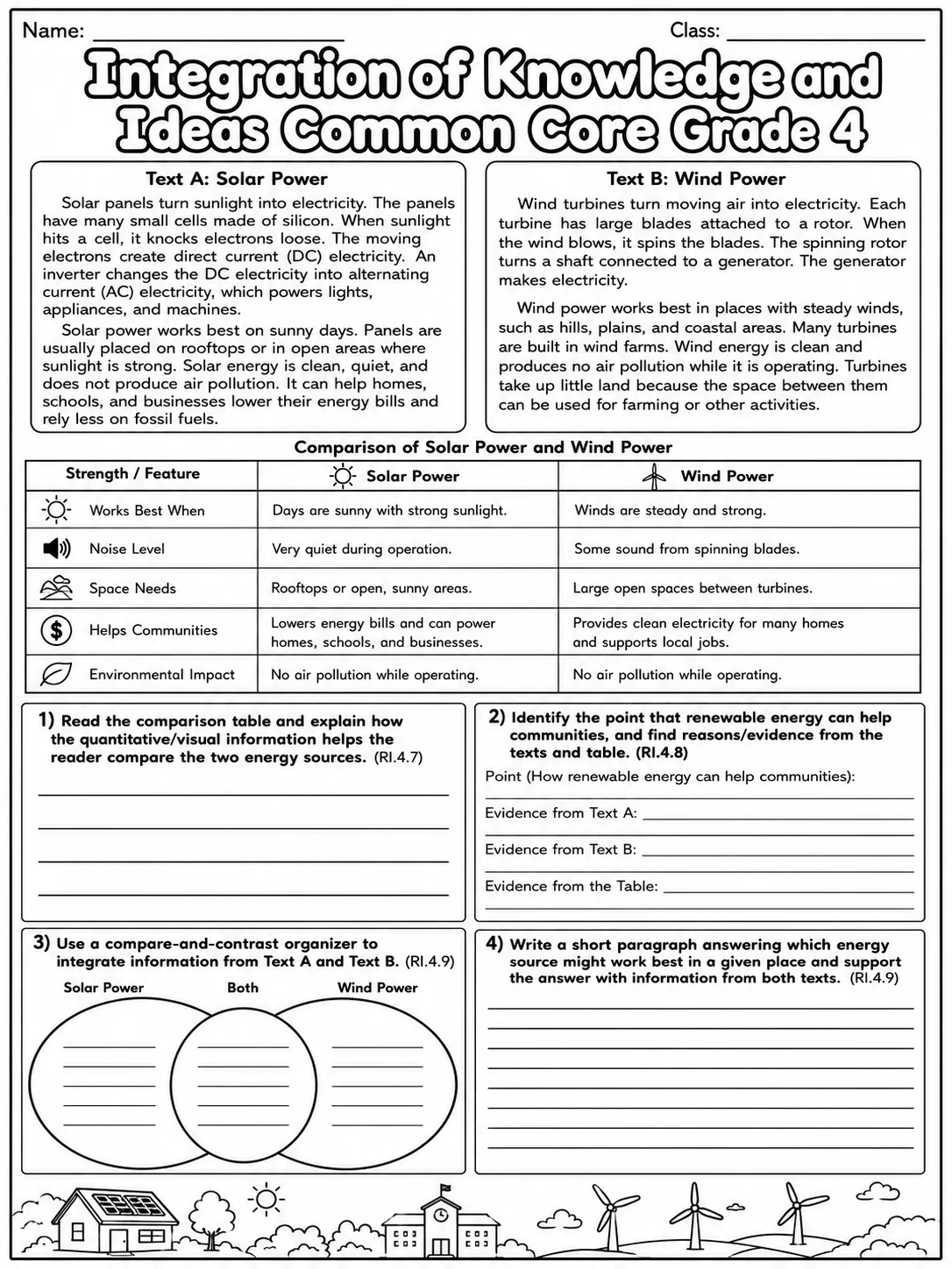 Integration of Knowledge and Ideas Common Core Grade 4 page 7 printable Common Core ELA worksheet preview