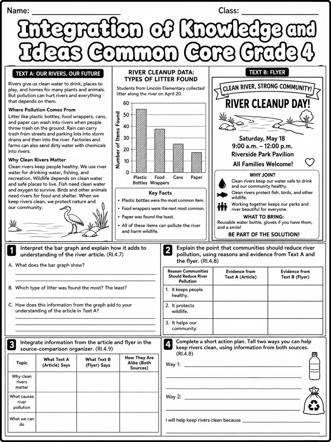 Integration of Knowledge and Ideas Common Core Grade 4 page 8 printable Common Core ELA worksheet preview