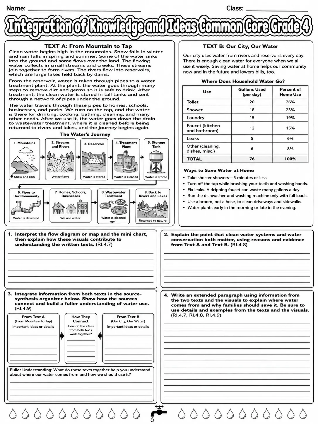 Integration of Knowledge and Ideas Common Core Grade 4 page 10 printable Common Core ELA worksheet preview