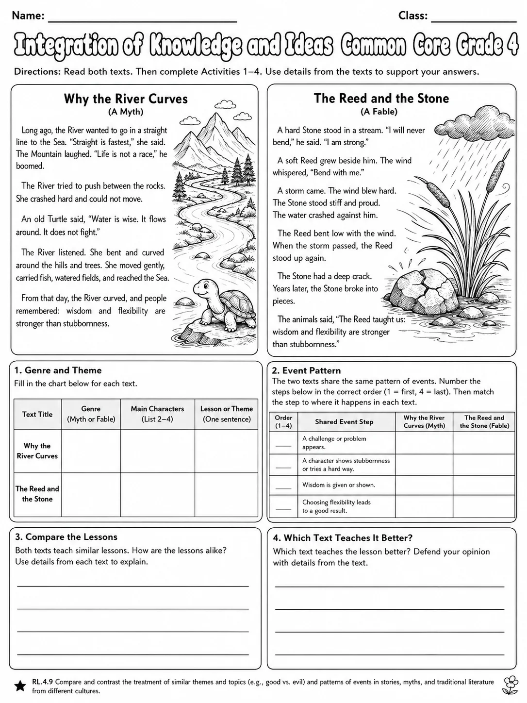 Integration of Knowledge and Ideas Common Core Grade 4 page 6 printable Common Core ELA worksheet preview