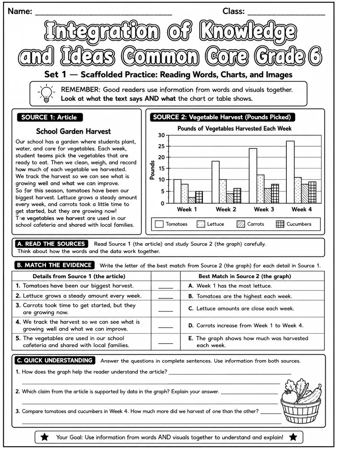Integration of Knowledge and Ideas Common Core Grade 6