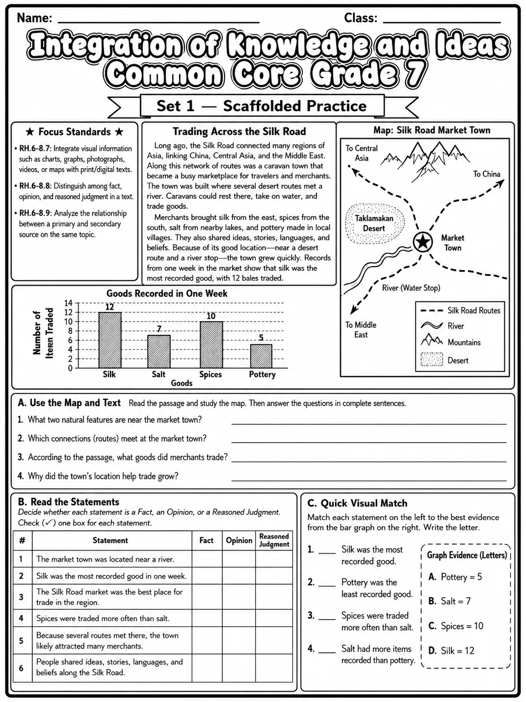 Integration of Knowledge and Ideas Common Core Grade 7