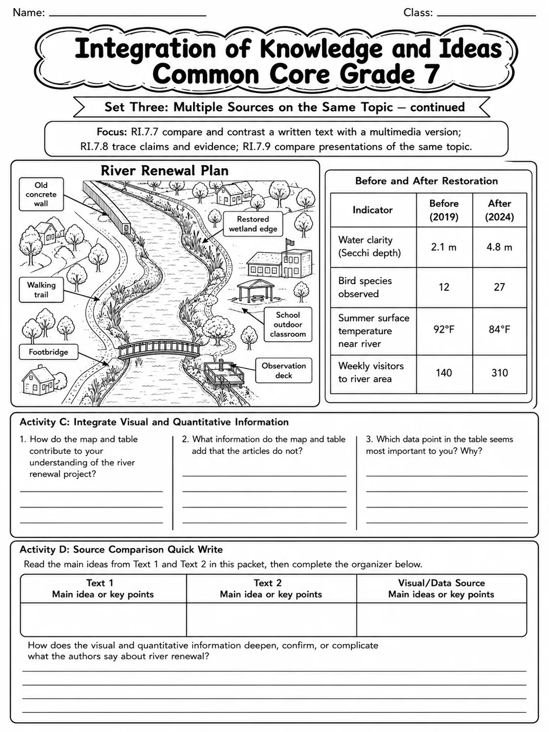 Integration of Knowledge and Ideas Common Core Grade 7 page 2 printable Common Core ELA worksheet preview