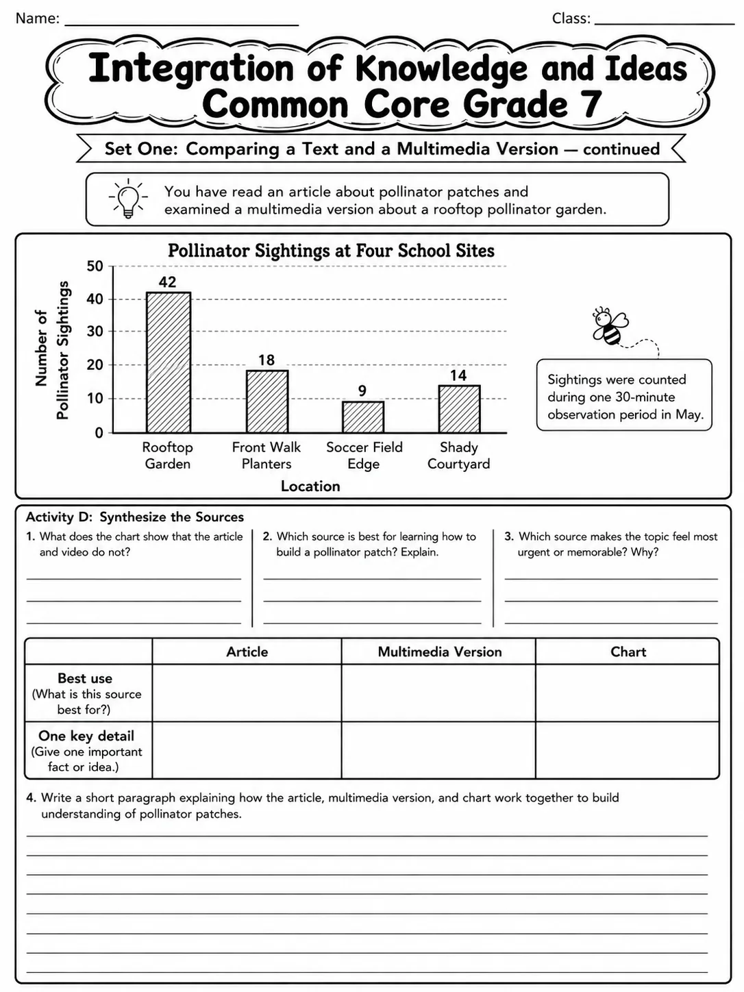 Integration of Knowledge and Ideas Common Core Grade 7 page 3 printable Common Core ELA worksheet preview
