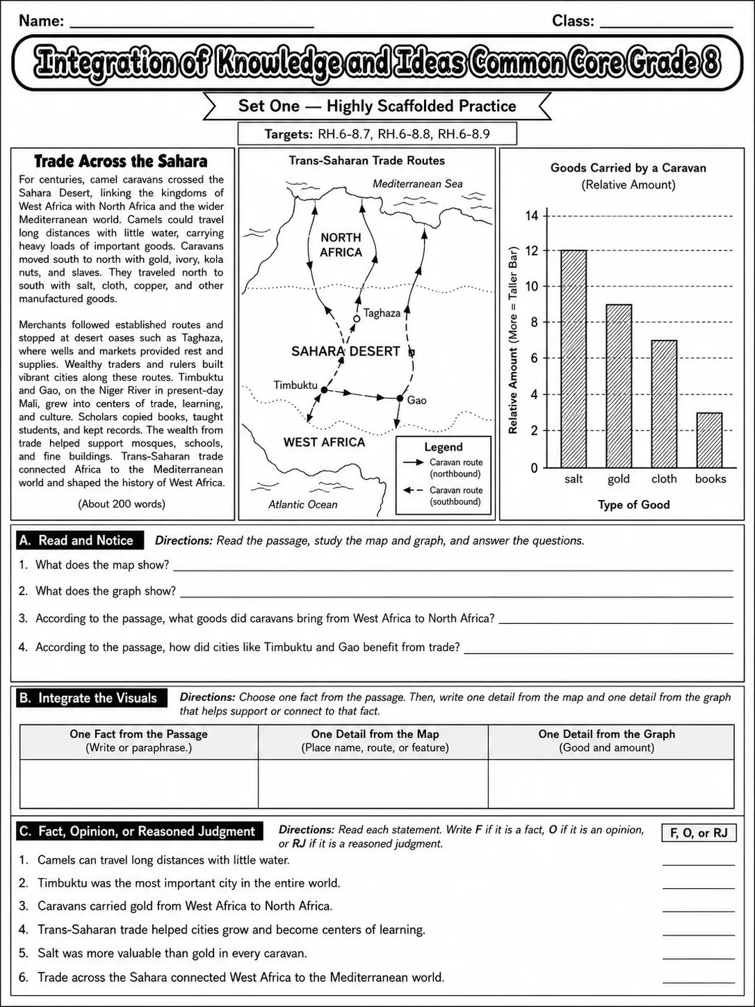 Integration of Knowledge and Ideas Common Core Grade 8