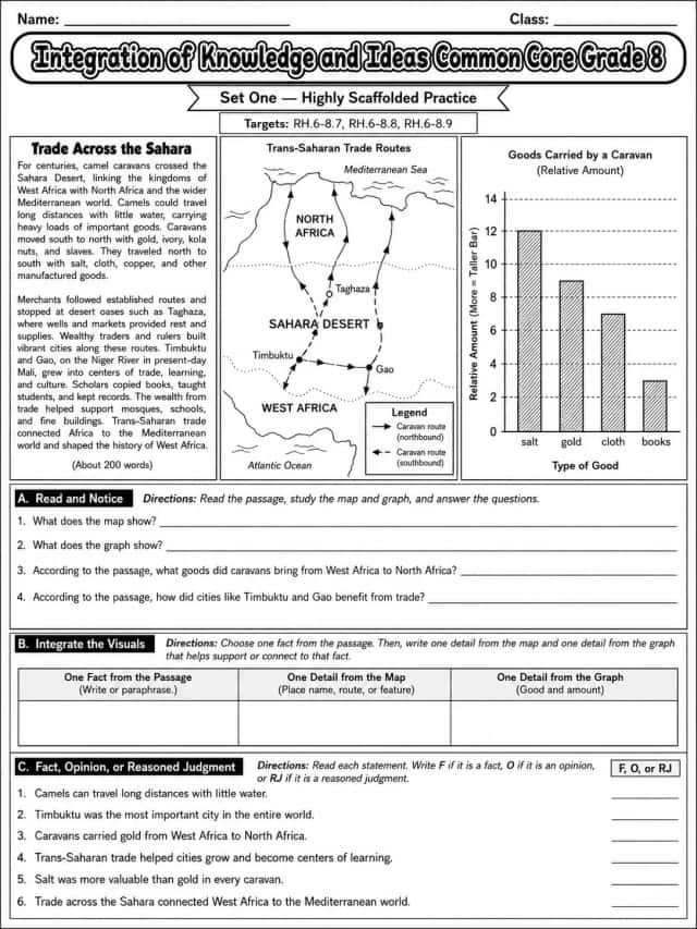 Integration of Knowledge and Ideas Common Core Grade 8