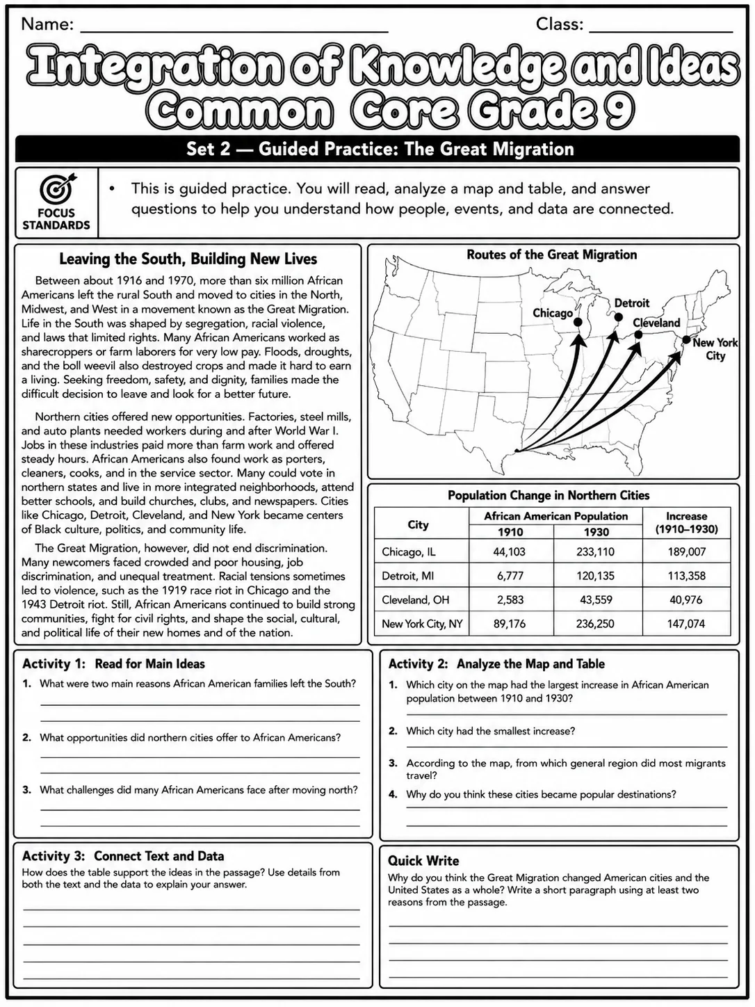 Integration of Knowledge and Ideas Common Core Grade 9 page 4 printable Common Core ELA worksheet preview