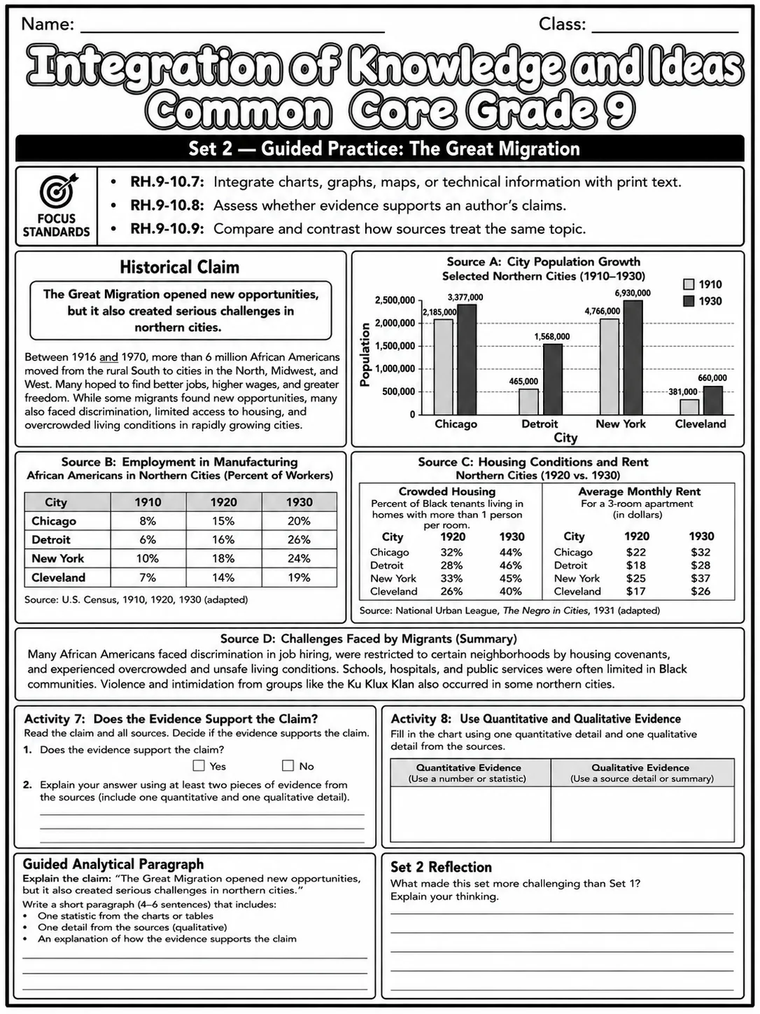 Integration of Knowledge and Ideas Common Core Grade 9 page 6 printable Common Core ELA worksheet preview