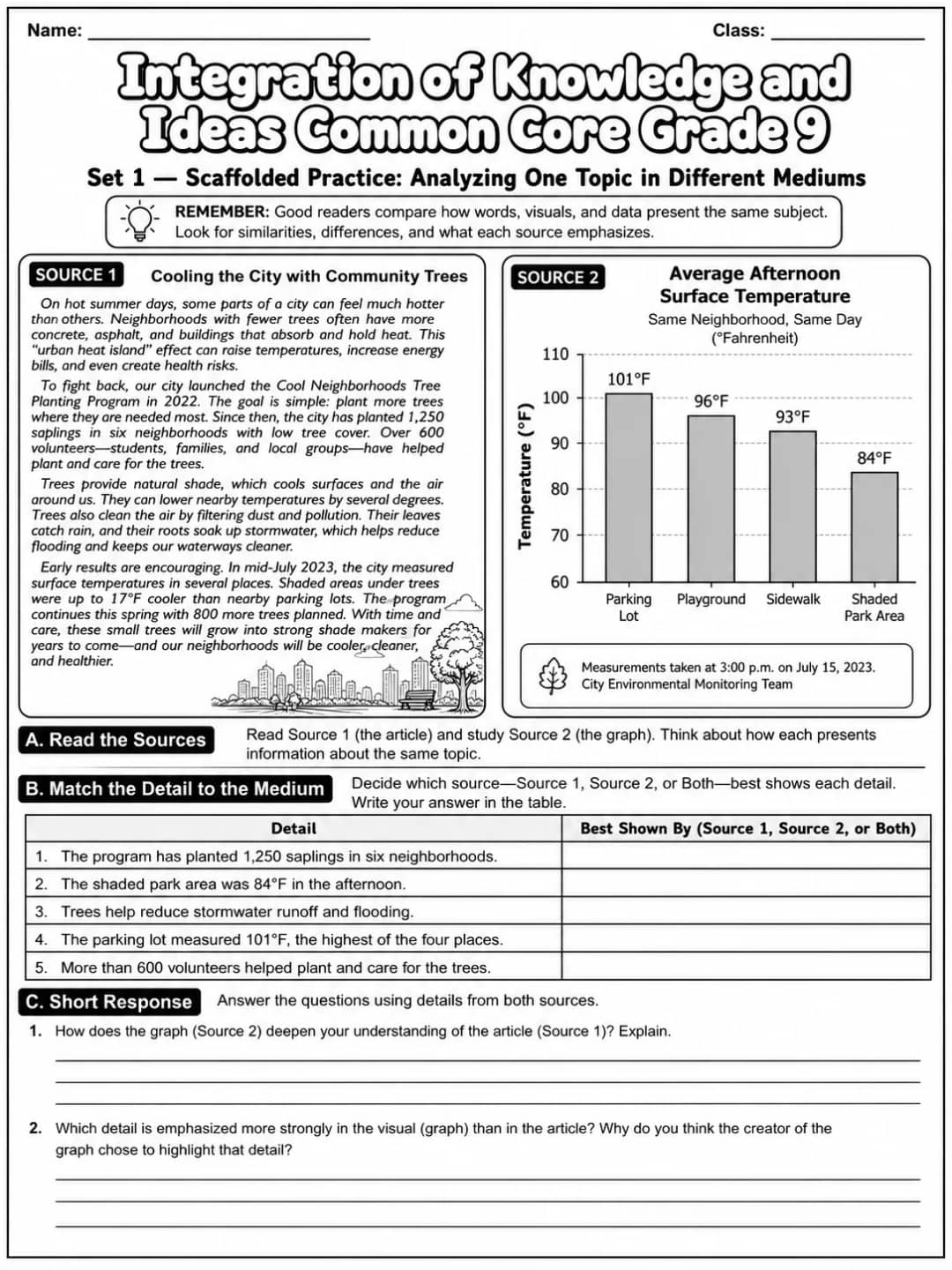 Integration of Knowledge and Ideas Common Core Grade 9 printable Common Core ELA Grade 9 worksheet preview from KiwiBee