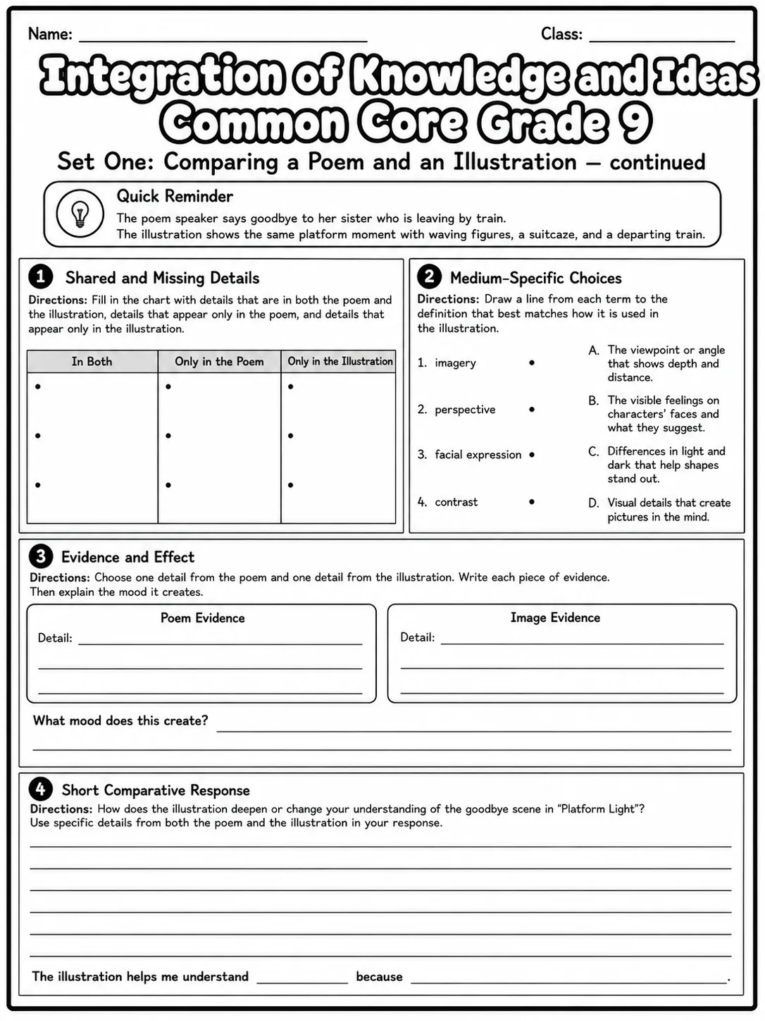 Integration of Knowledge and Ideas Common Core Grade 9