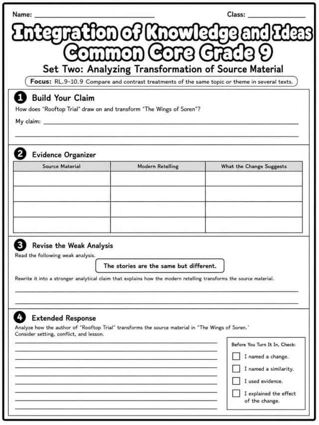 Integration of Knowledge and Ideas Common Core Grade 9