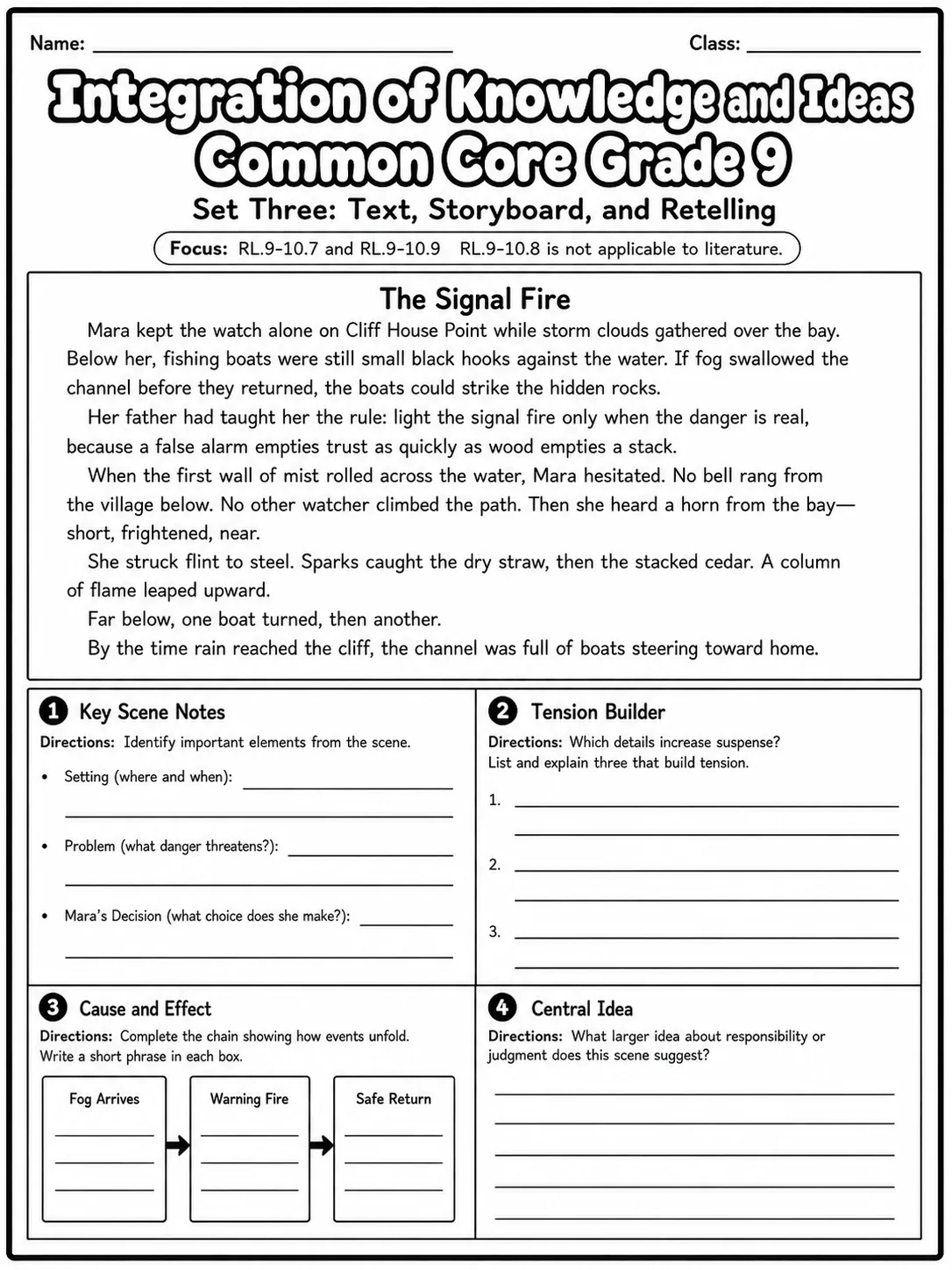 Integration of Knowledge and Ideas Common Core Grade 9