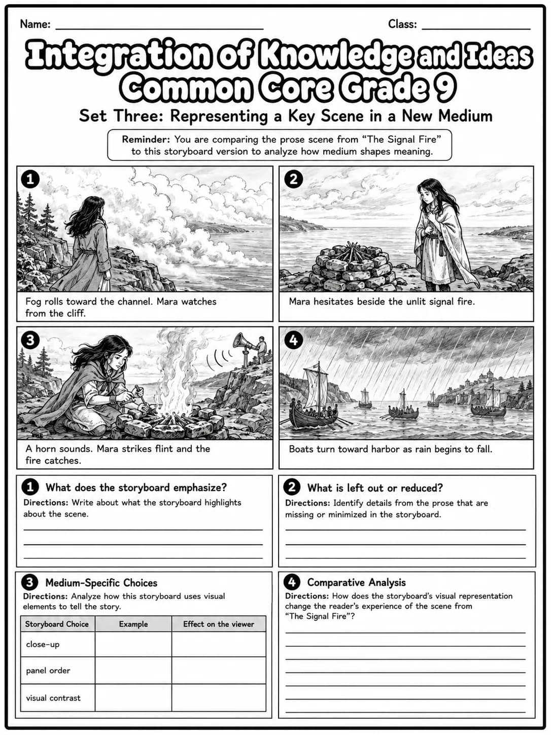 Integration of Knowledge and Ideas Common Core Grade 9