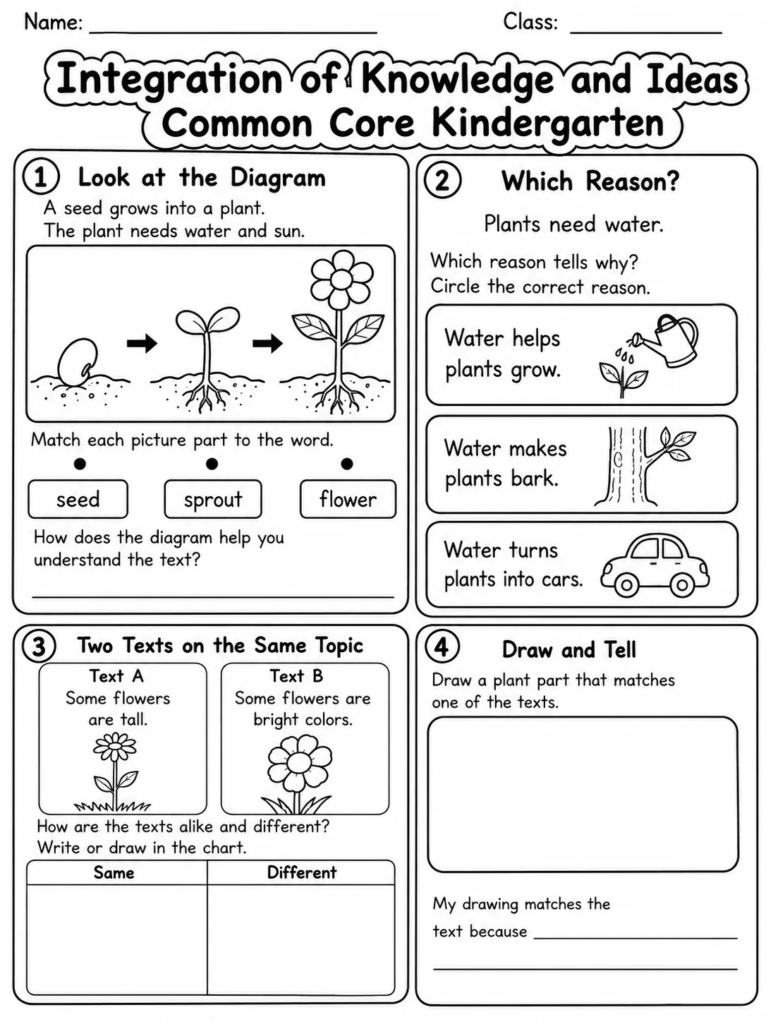 Integration of Knowledge and Ideas Common Core Kindergarten page 4 printable Common Core ELA worksheet preview
