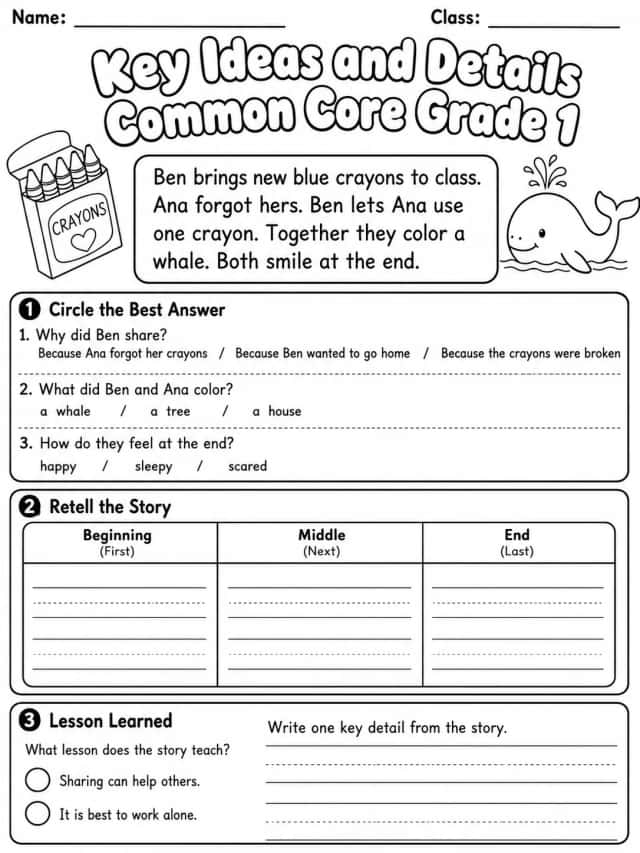 Key Ideas and Details Common Core Grade 1