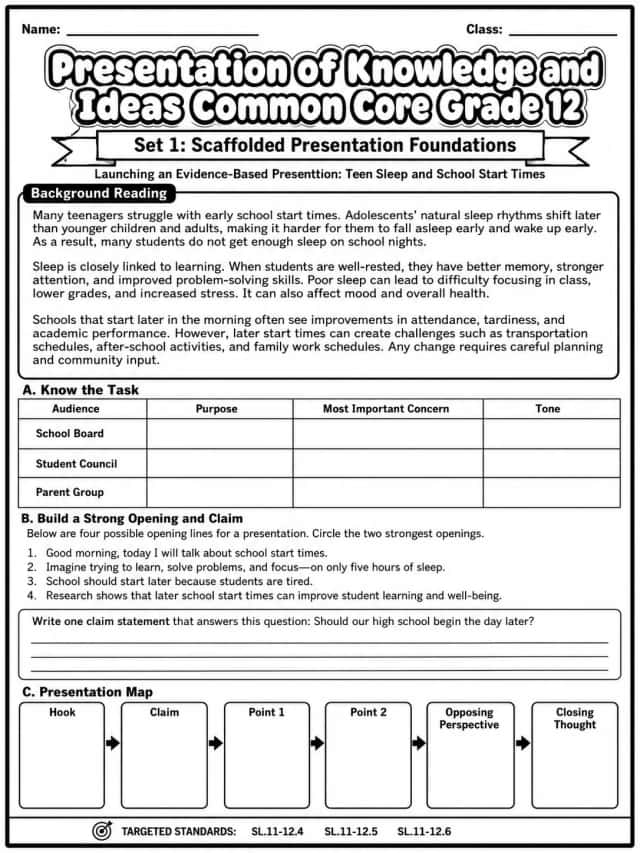 Presentation of Knowledge and Ideas Common Core Grade 1