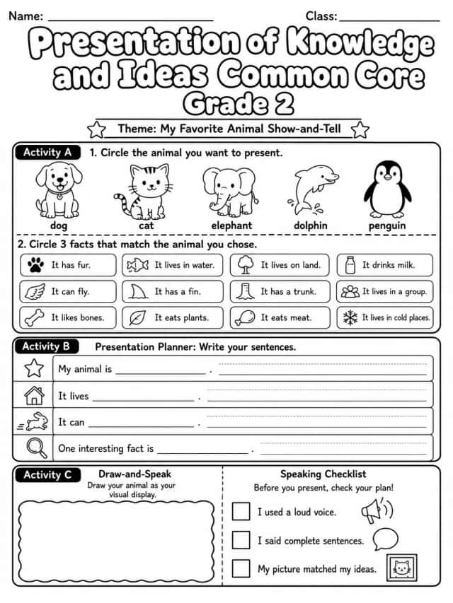 Presentation of Knowledge and Ideas Common Core Grade 2