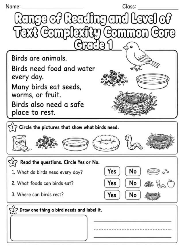 Range of Reading and Level of Text Complexity Common Core Grade 1