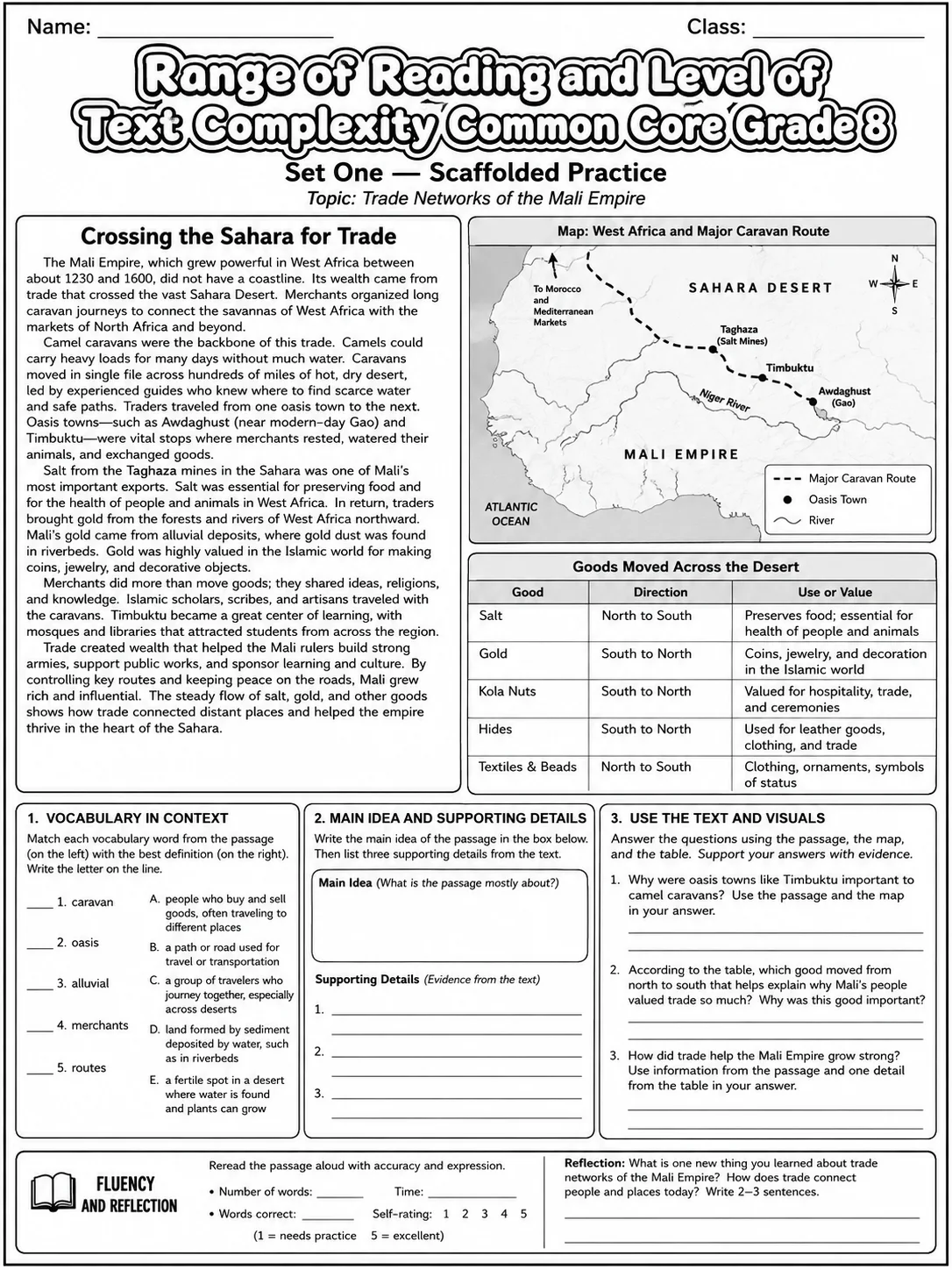 Range of Reading and Level of Text Complexity Common Core Grade 8