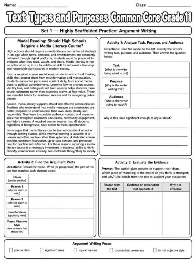 Text Types and Purposes Common Core Grade 11