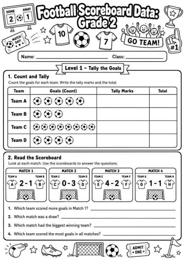 Football Scoreboard Data Worksheet Pack