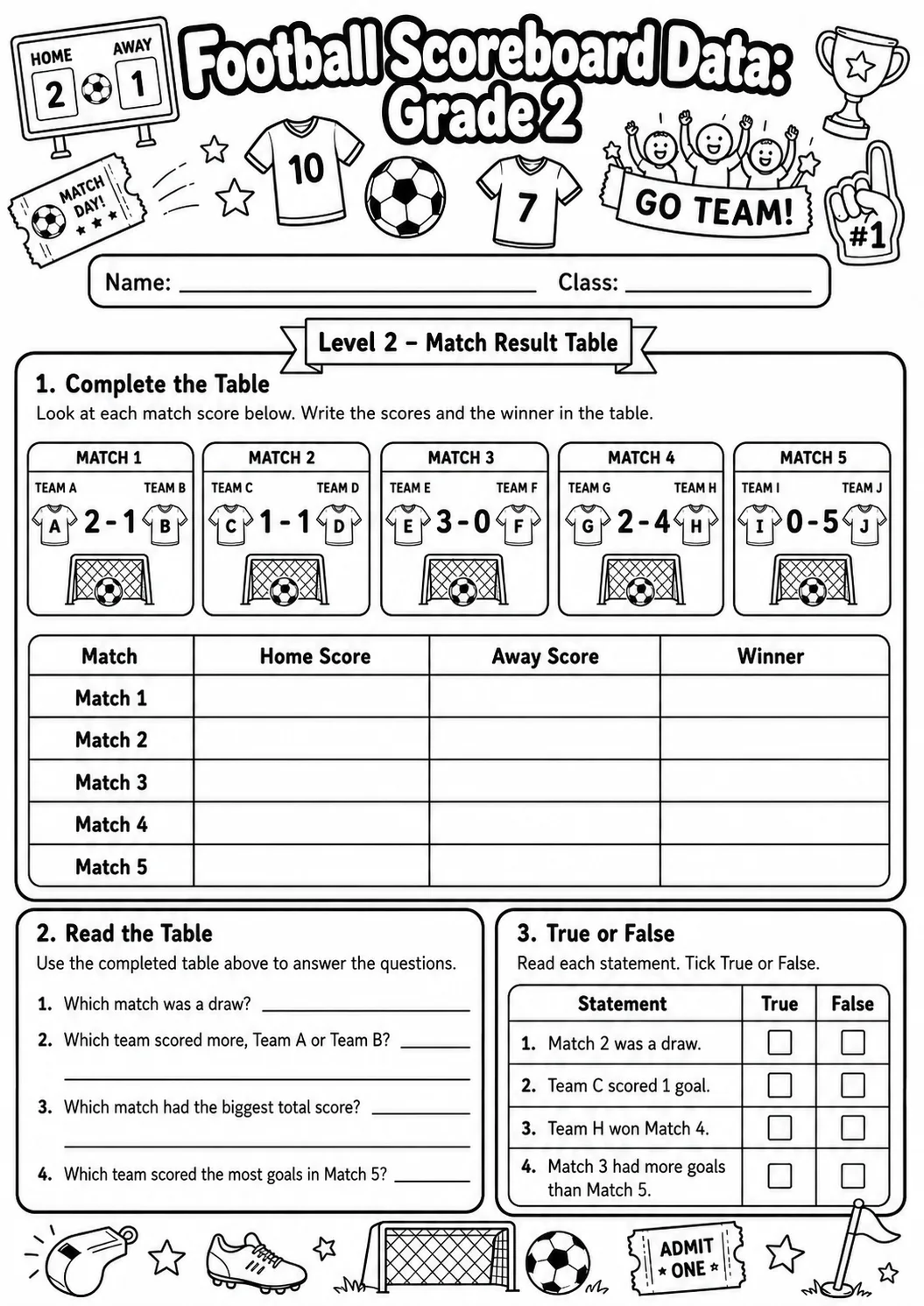 Football Scoreboard Data Worksheet Pack page 6 preview