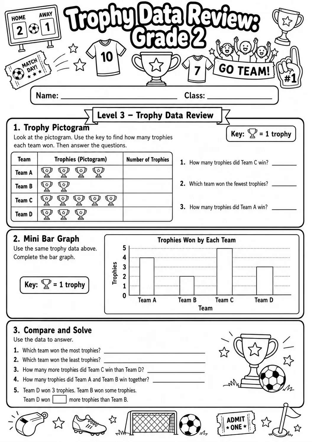 Football Scoreboard Data Worksheet Pack page 9 preview