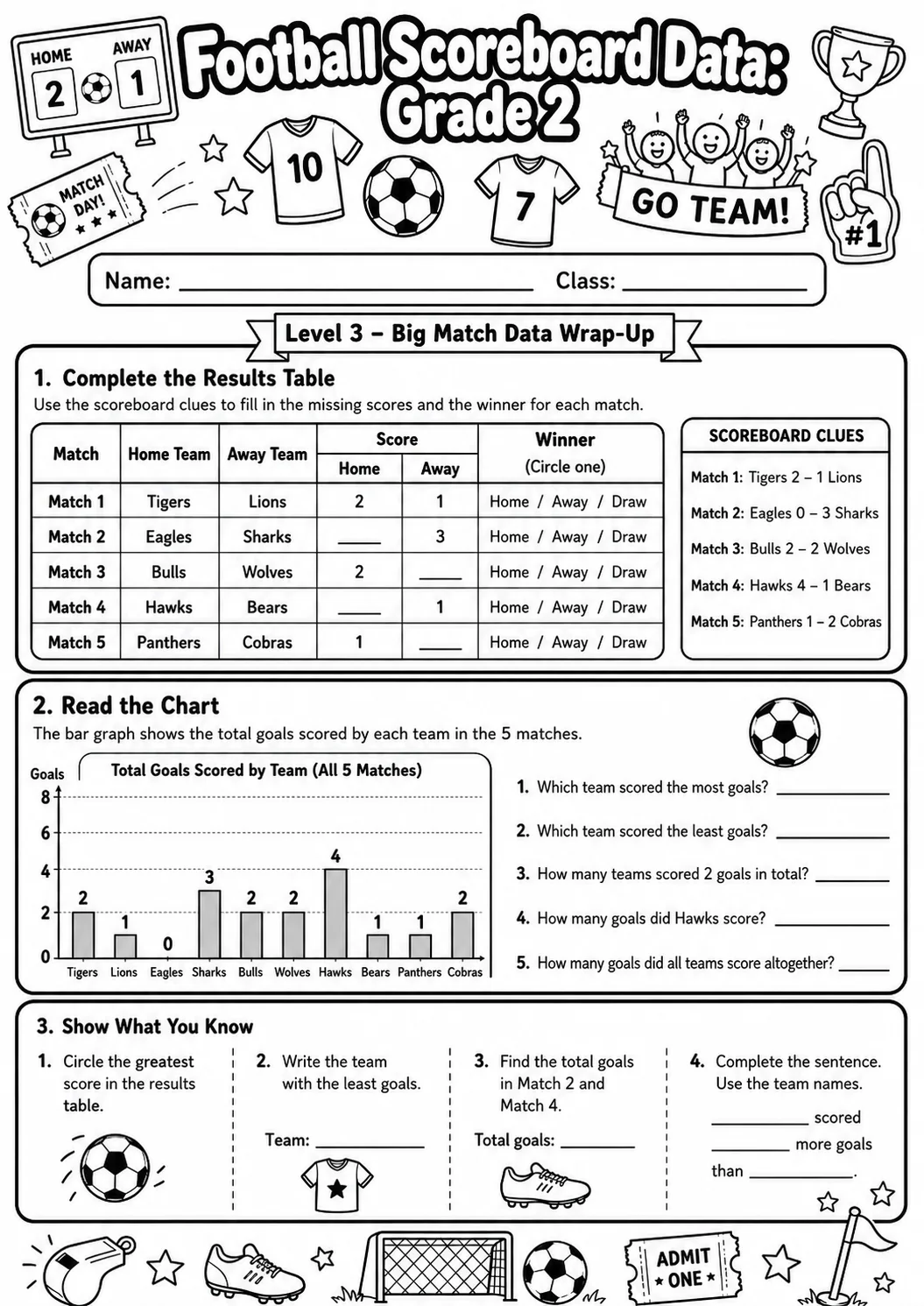 Football Scoreboard Data Worksheet Pack page 10 preview