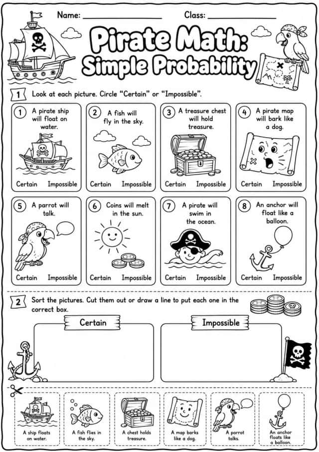 Pirate Math: Position and Direction Worksheet Pack