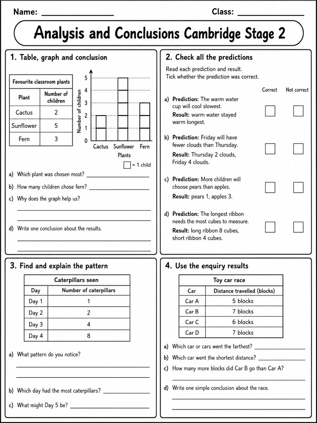 Analysis and Conclusions Cambridge Stage 2 page 10 printable Cambridge science worksheet preview