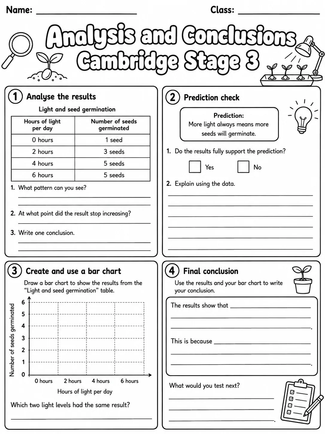 Analysis and Conclusions Cambridge Stage 3 page 10 printable Cambridge science worksheet preview