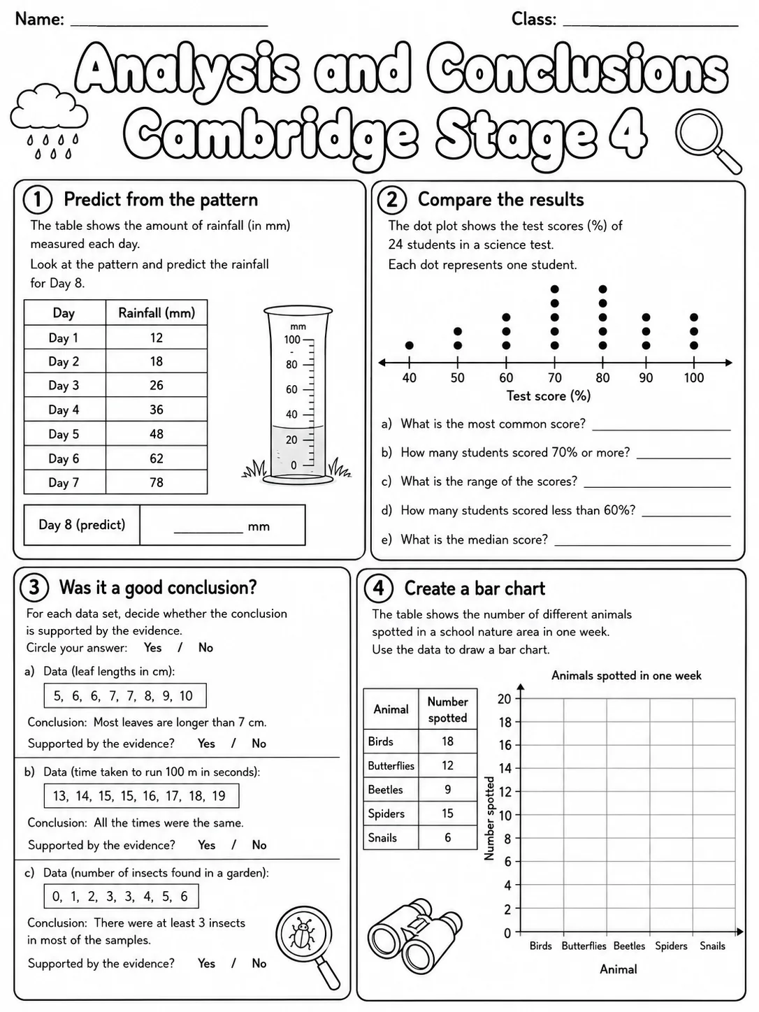 Analysis and Conclusions Cambridge Stage 4 page 7 printable Cambridge science worksheet preview