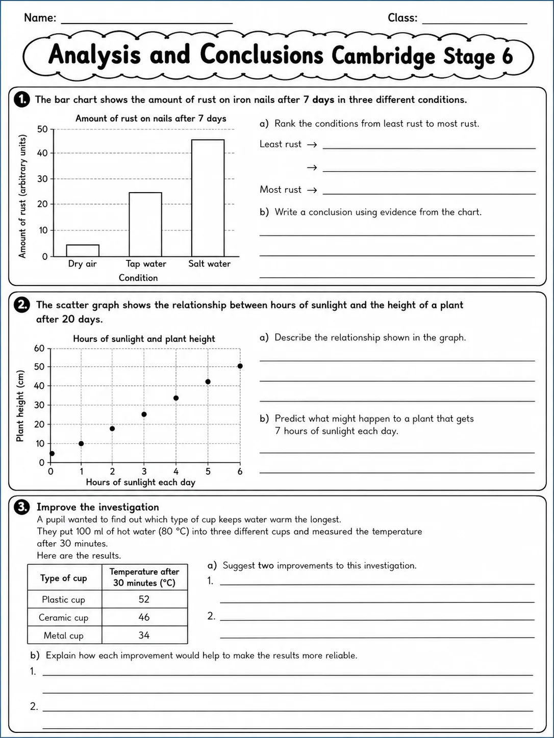 Analysis and Conclusions Cambridge Stage 6 page 4 printable Cambridge science worksheet preview