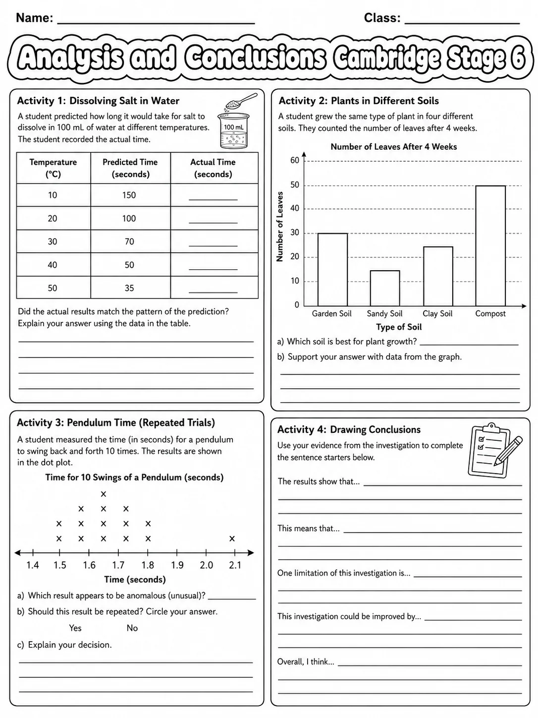 Analysis and Conclusions Cambridge Stage 6 page 5 printable Cambridge science worksheet preview